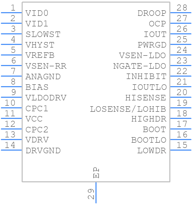TPS56300PWP - Texas Instruments - PCB symbol