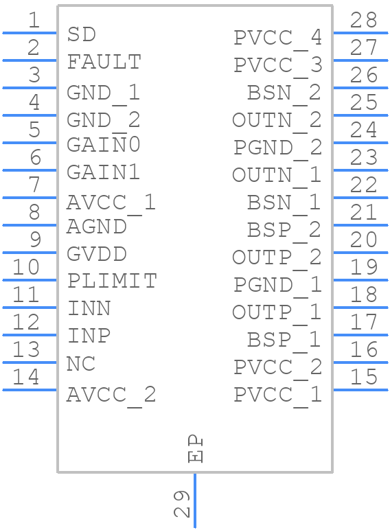 TPA3111D1QPWPRQ1 - Texas Instruments - PCB symbol