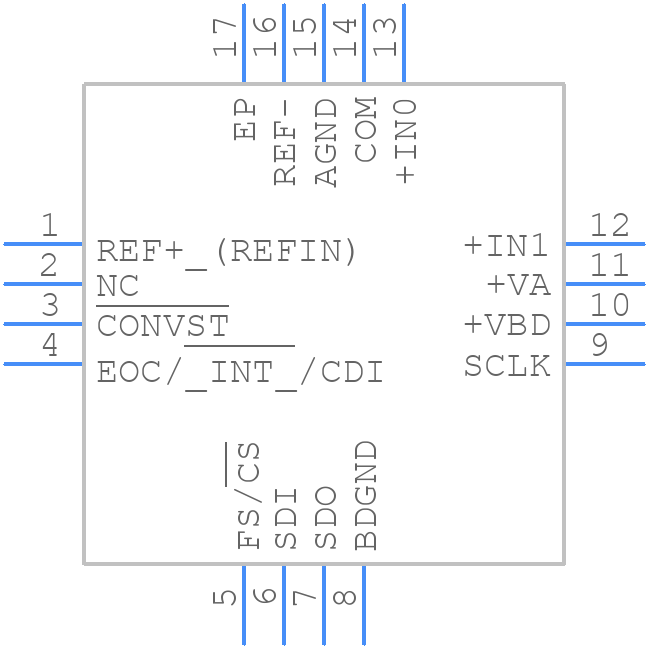 ADS8330IBRSAT - Texas Instruments - PCB symbol