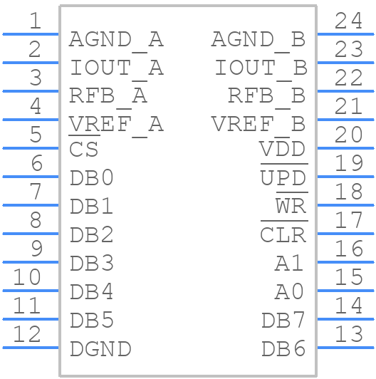 DAC7802LU - Texas Instruments - PCB symbol