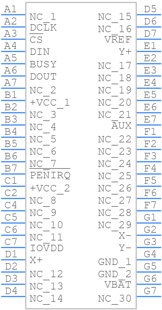 TSC2046IZQCR - Texas Instruments - PCB symbol