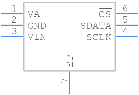 ADC081S101CISD/NOPB - Texas Instruments - PCB symbol