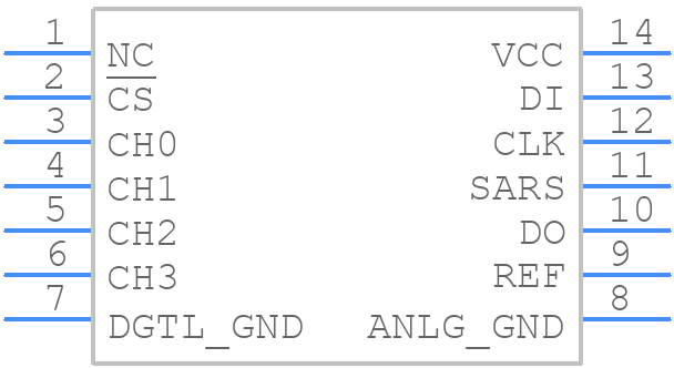 TLV0834ID - Texas Instruments - PCB symbol