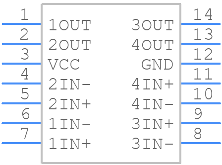 LM2901QDRG4Q1 - Texas Instruments - PCB symbol