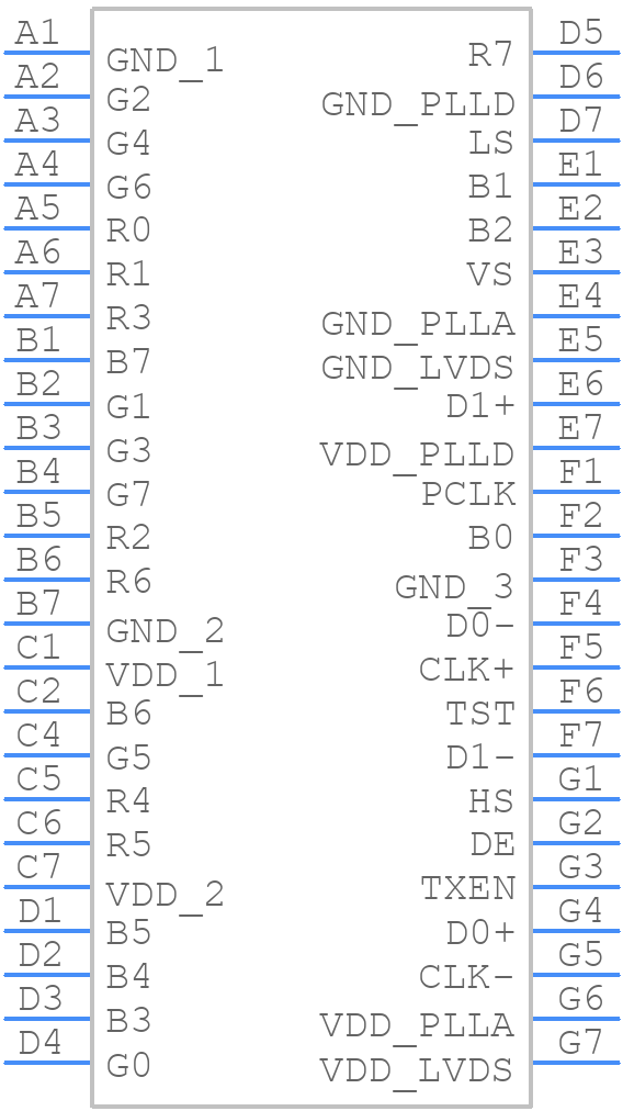 SN65LVDS307ZQCR - Texas Instruments - PCB symbol