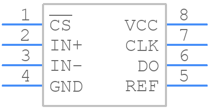TLV0831CD - Texas Instruments - PCB symbol