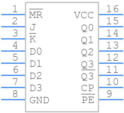 CD74HC195PWR - Texas Instruments - PCB symbol