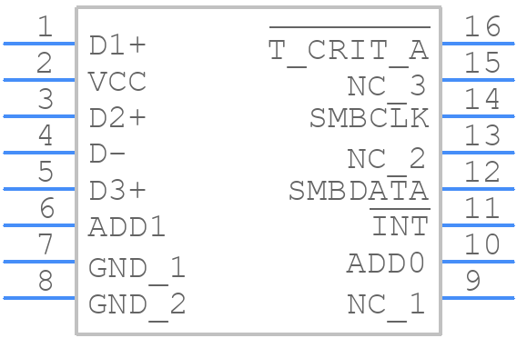 LM83CIMQAX/NOPB - Texas Instruments - PCB symbol