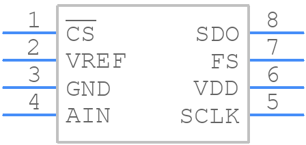 TLC2551IDGK - Texas Instruments - PCB symbol