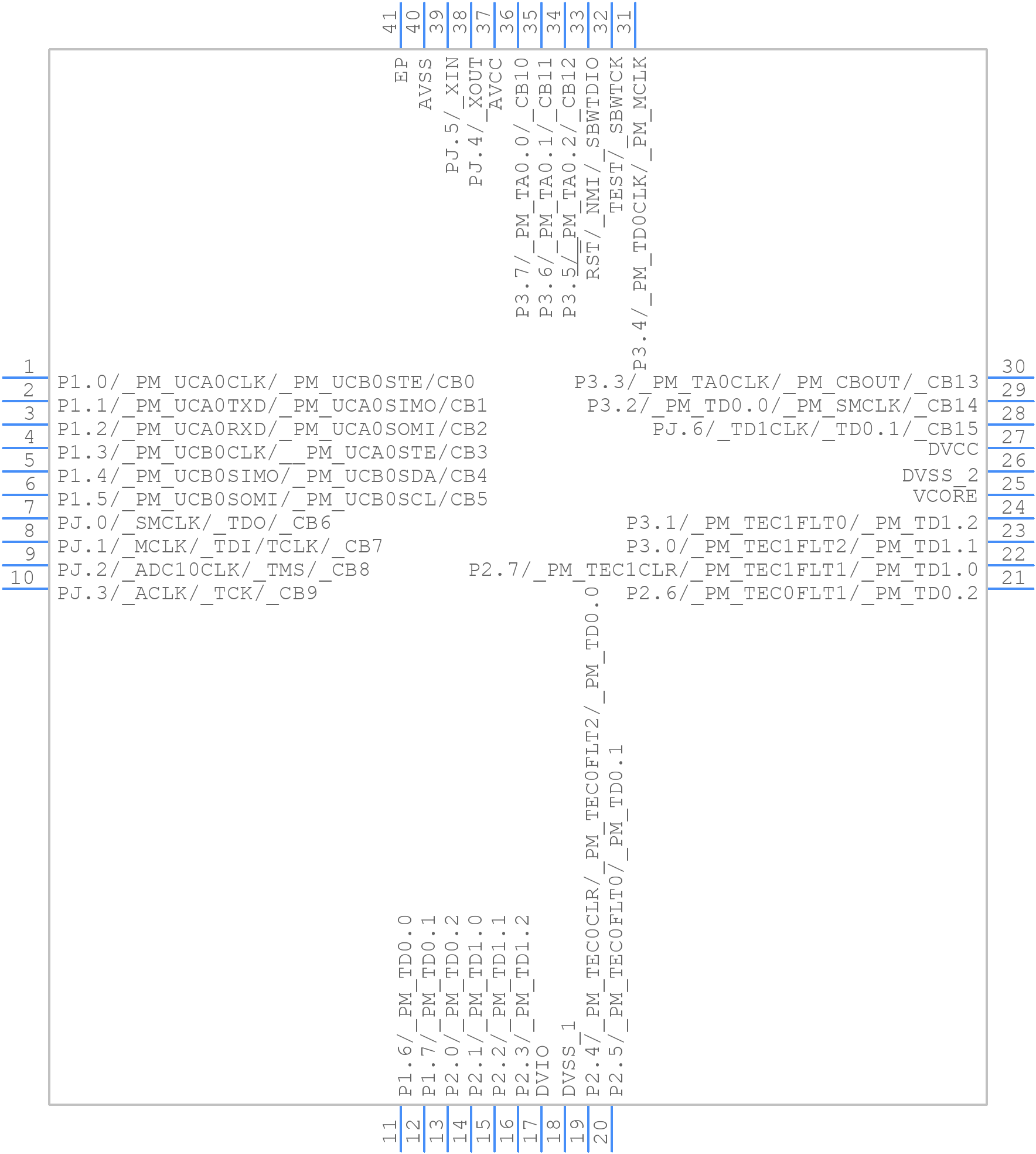 MSP430F5171IRSBR - Texas Instruments - PCB symbol