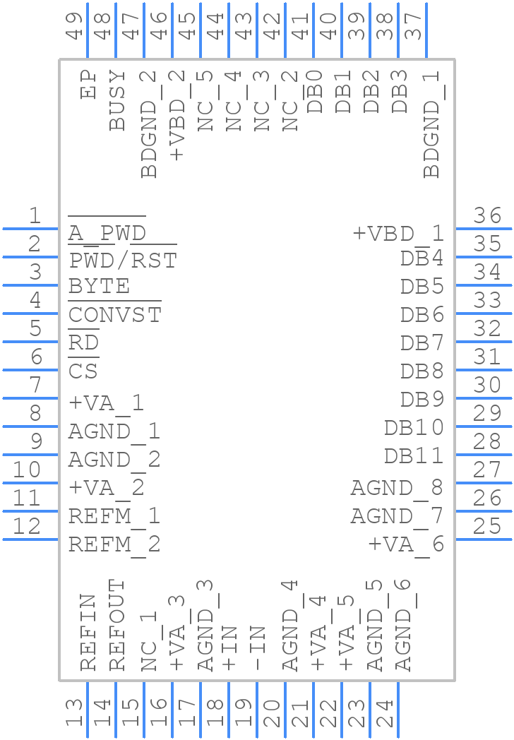 ADS7881IRGZT - Texas Instruments - PCB symbol