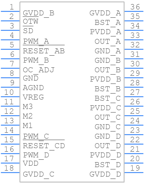 TAS5142DKD - Texas Instruments - PCB symbol