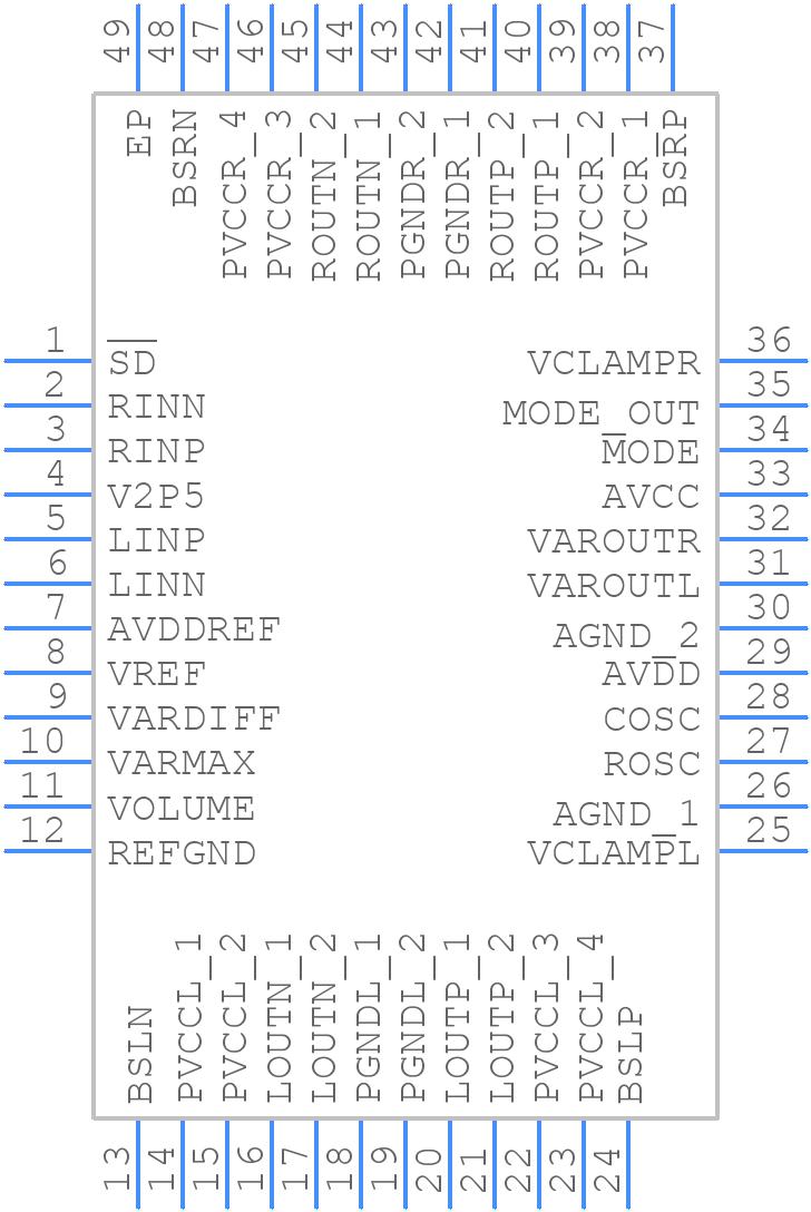 TPA3002D2PHPR - Texas Instruments - PCB symbol