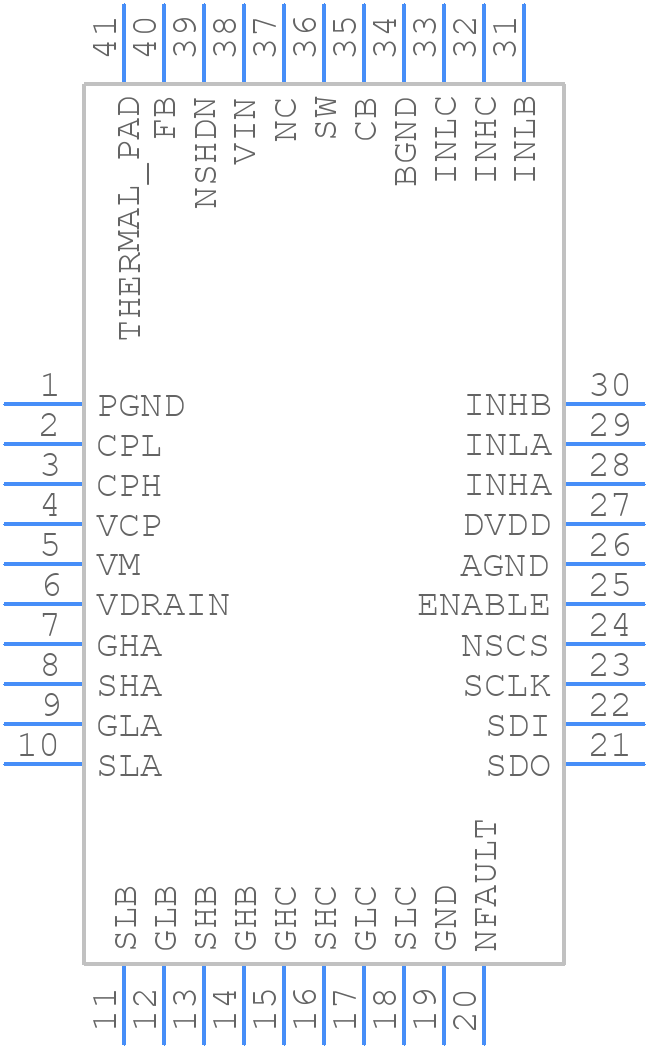 DRV8320RSRHAR - Texas Instruments - PCB symbol