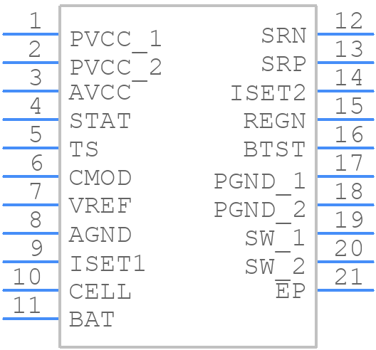 BQ24130RHLT - Texas Instruments - PCB symbol