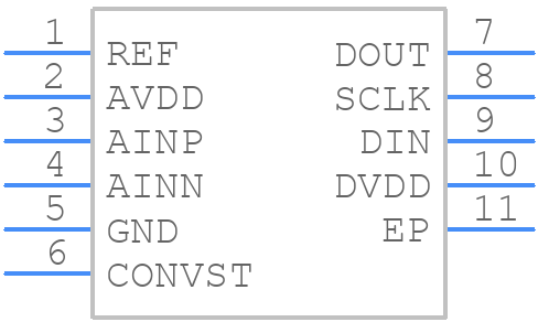 ADS8866IDRCR - Texas Instruments - PCB symbol