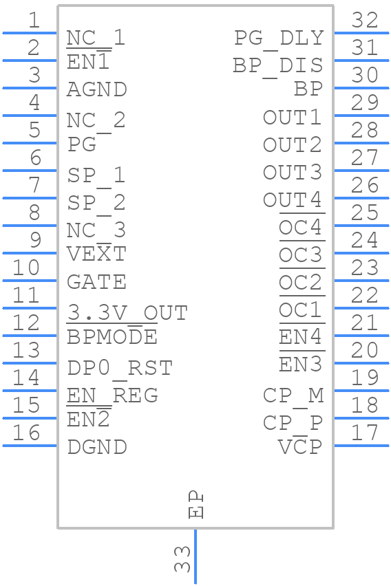 TPS2070DAP - Texas Instruments - PCB symbol