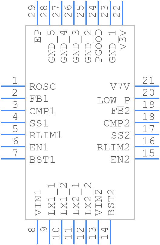 TPS65253RHDR - Texas Instruments - PCB symbol