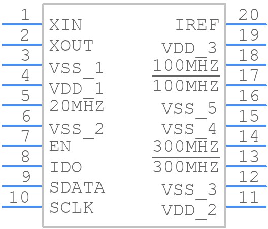 CDCDLP223PW - Texas Instruments - PCB symbol