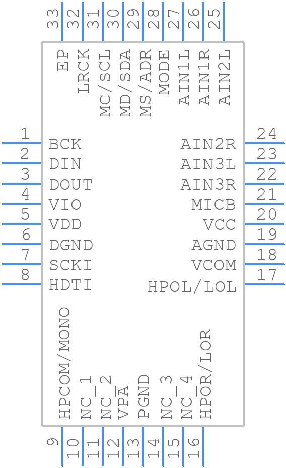 PCM3794ARHBR - Texas Instruments - PCB symbol