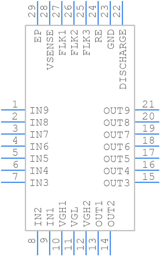 TPS65192RHDR - Texas Instruments - PCB symbol