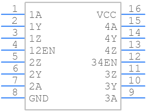 SN65LBC174AN - Texas Instruments - PCB symbol