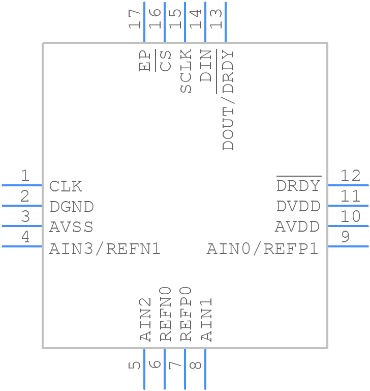 ADS1120IRVAT - Texas Instruments - PCB symbol