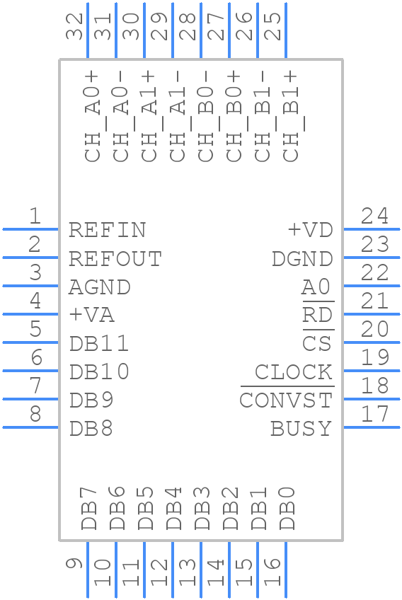 ADS7862Y/250 - Texas Instruments - PCB symbol