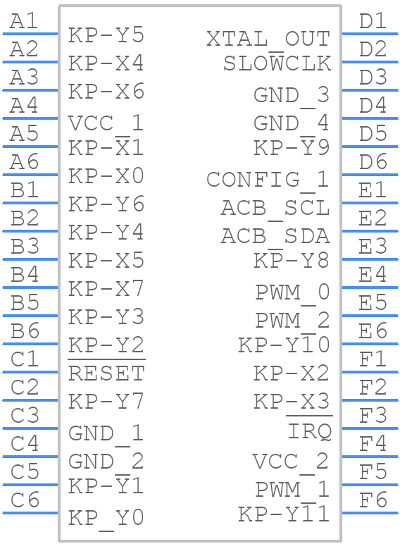 LM8323JGR8AXM/NOPB - Texas Instruments - PCB symbol