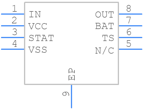 BQ24201DGN - Texas Instruments - PCB symbol