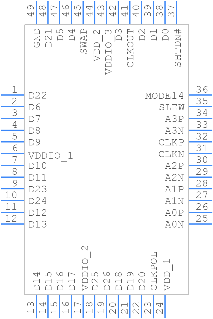 SN65LVDS822RGZR - Texas Instruments - PCB symbol