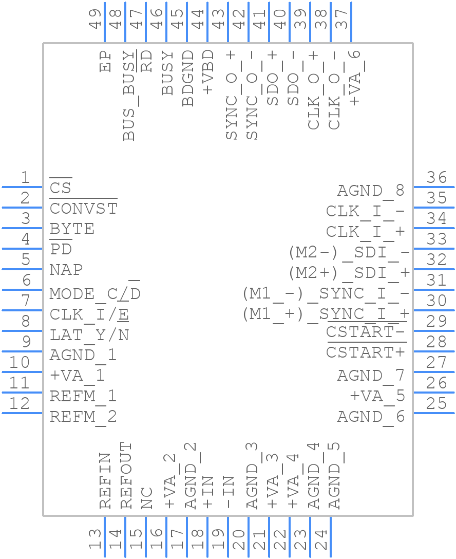 ADS8410IRGZT - Texas Instruments - PCB symbol