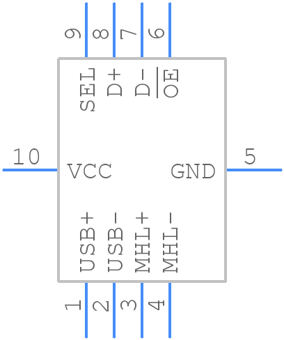 TS3USB3000MRSER - Texas Instruments - PCB symbol