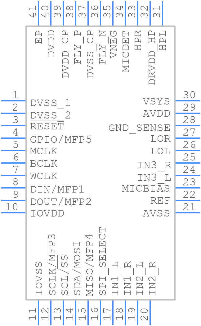 TLV320AIC3206IRSBT - Texas Instruments - PCB symbol