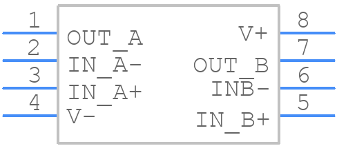 LMV772QMM/NOPB - Texas Instruments - PCB symbol