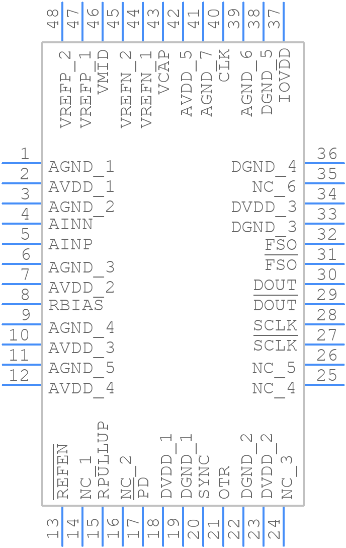 ADS1601IPFBT - Texas Instruments - PCB symbol