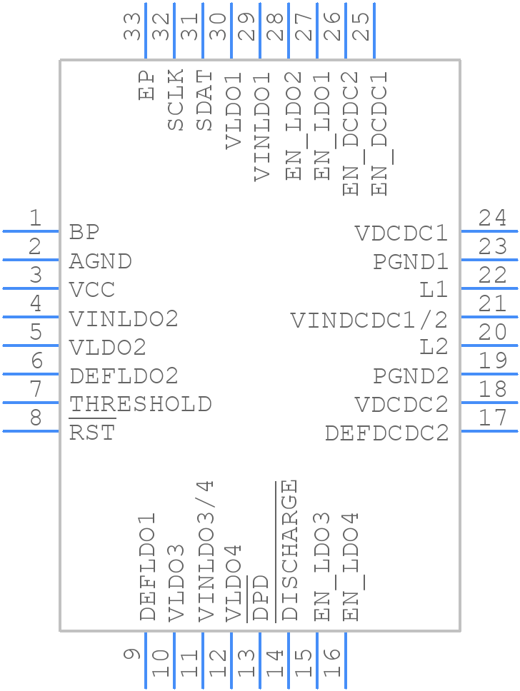 TPS65055RSMR - Texas Instruments - PCB symbol