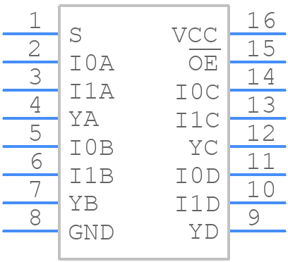 CY74FCT257ATQCT - Texas Instruments - PCB symbol