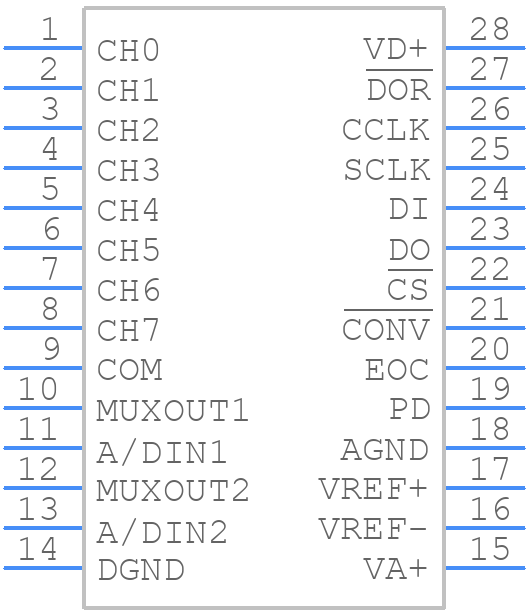 ADC12138CIMSA/NOPB - Texas Instruments - PCB symbol
