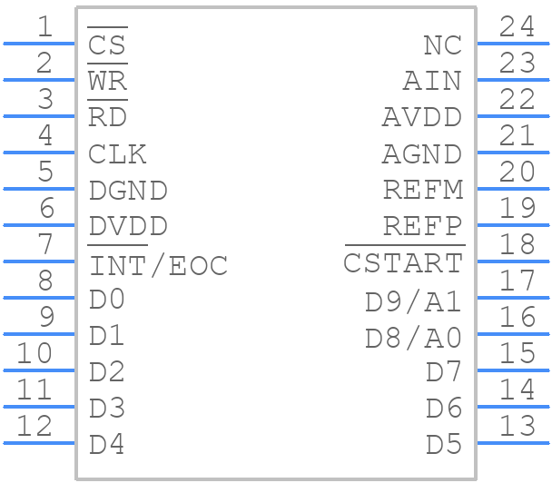 TLV1571IDW - Texas Instruments - PCB symbol