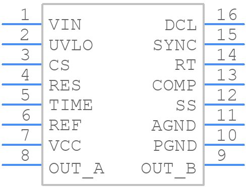 LM5026MTX/NOPB - Texas Instruments - PCB symbol