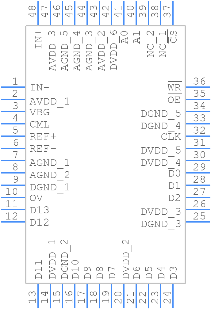 THS1401IPFB - Texas Instruments - PCB symbol