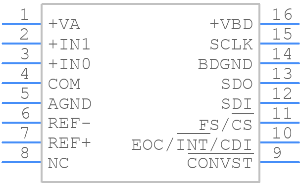 ADS7230IPW - Texas Instruments - PCB symbol