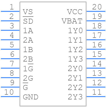 SN74BCT2414DW - Texas Instruments - PCB symbol