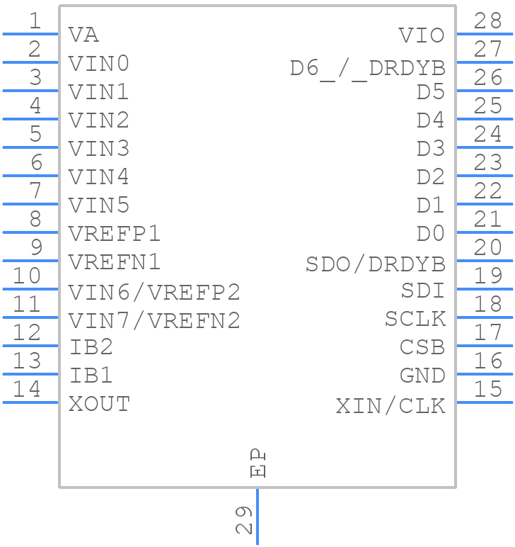 LMP90078MH/NOPB - Texas Instruments - PCB symbol