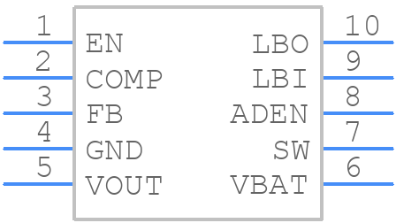 TPS61014DGS - Texas Instruments - PCB symbol