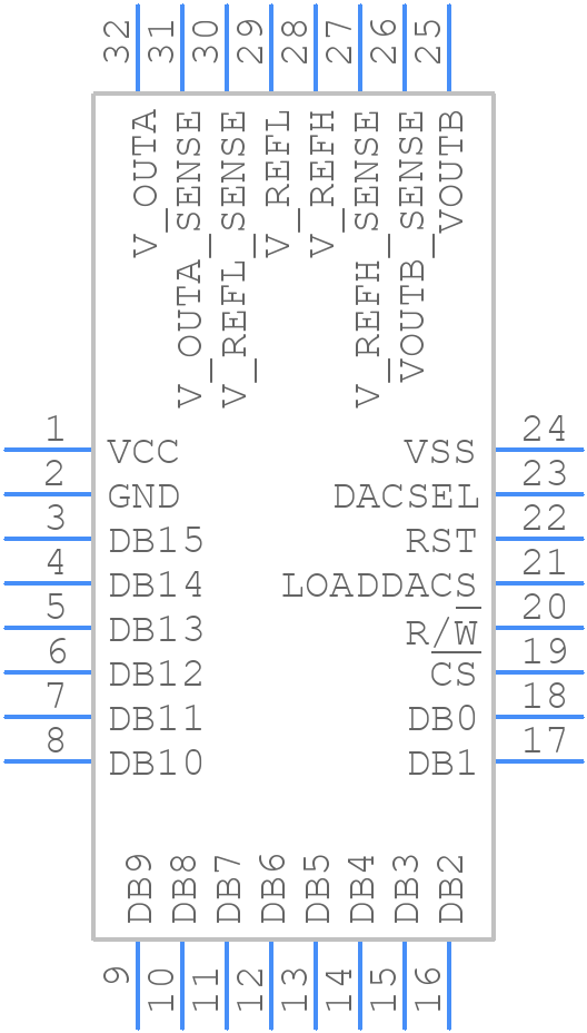 DAC7642VFT - Texas Instruments - PCB symbol