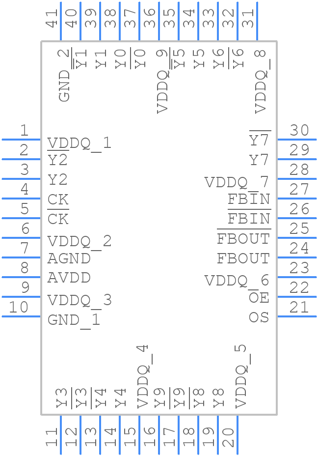 CDCU877RHAT - Texas Instruments - PCB symbol