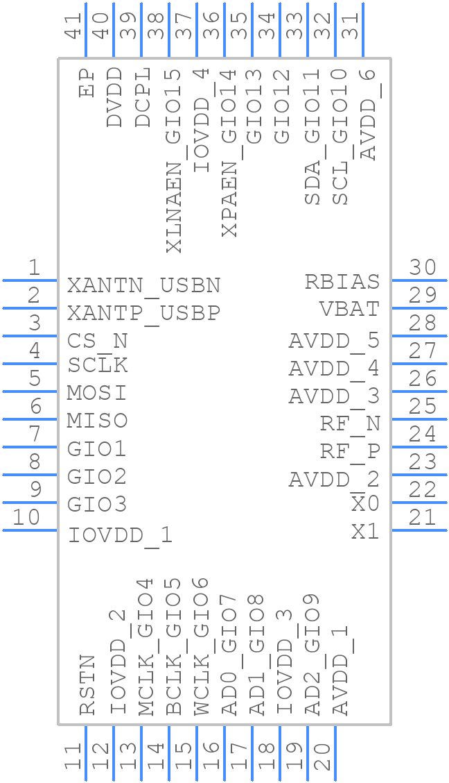 CC8521RHAR - Texas Instruments - PCB symbol