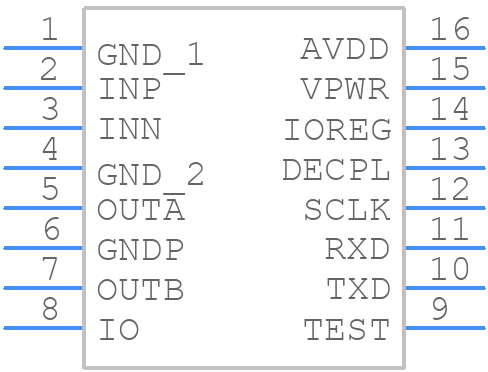 PGA460TPWR - Texas Instruments - PCB symbol